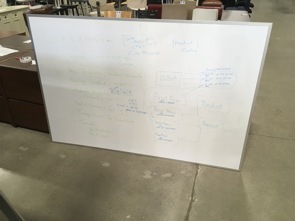 4x6 White Board